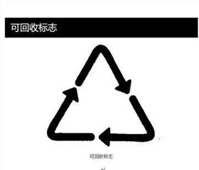 可回收標(biāo)志